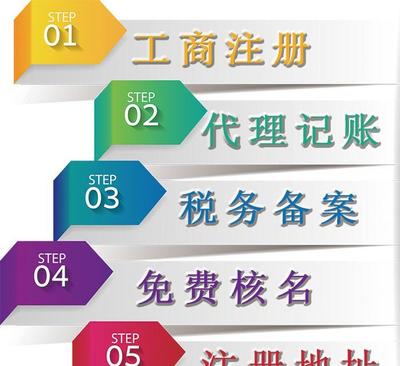 1億投資管理公司轉讓 市場機遇與資產(chǎn)管理的新篇章