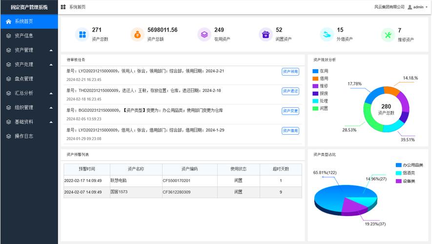固定資產(chǎn)管理系統(tǒng)原型解析